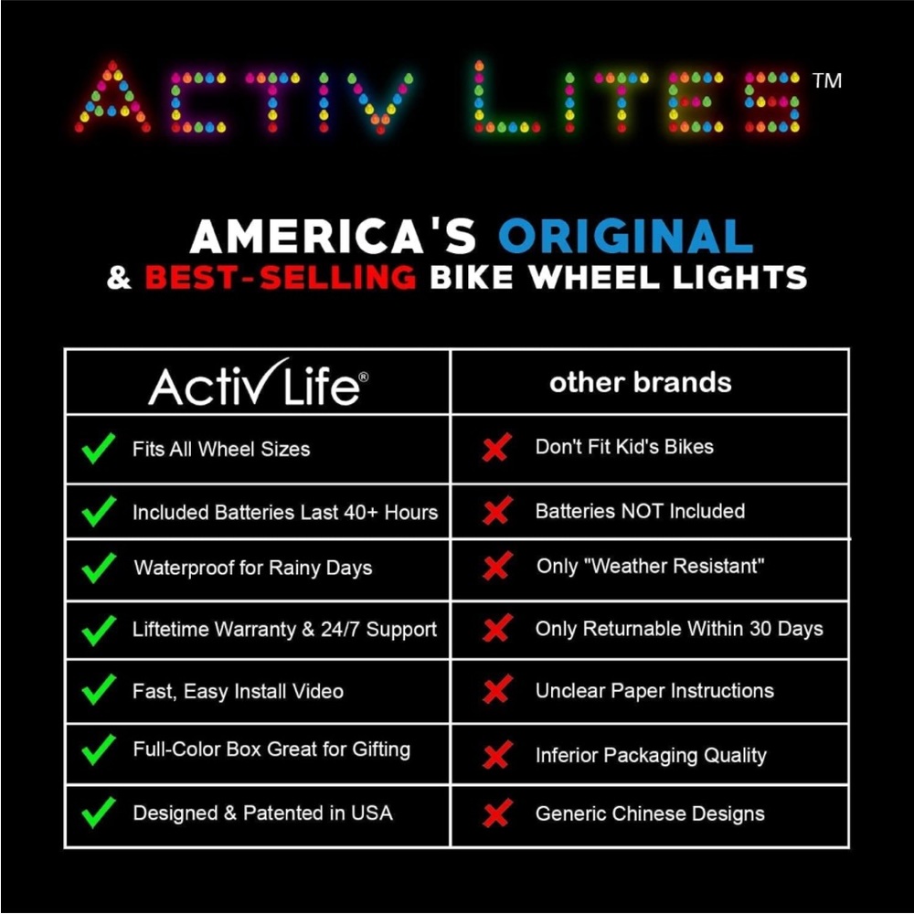 Bike tire lights - Picture 5 of 8